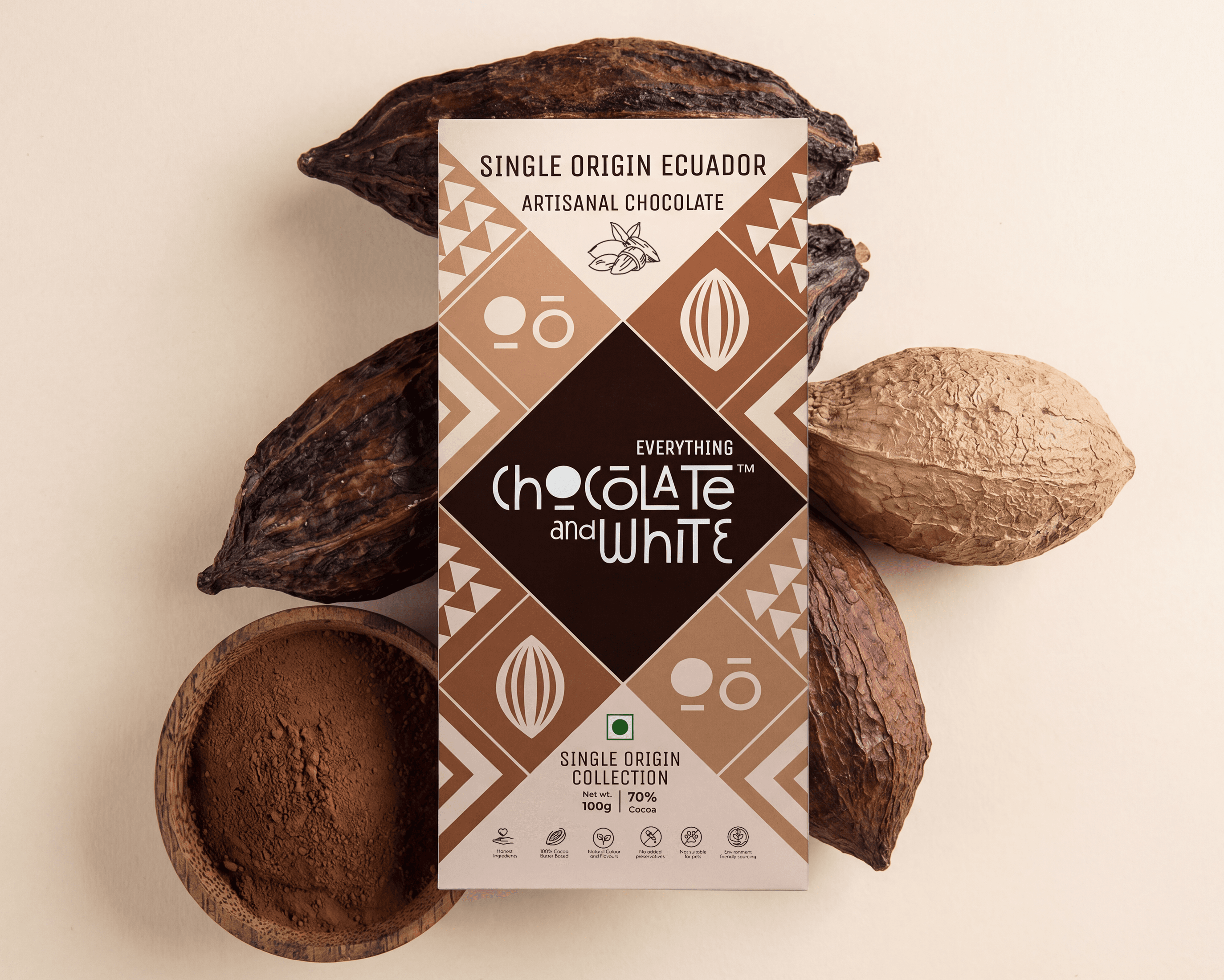Single Origin
Collection